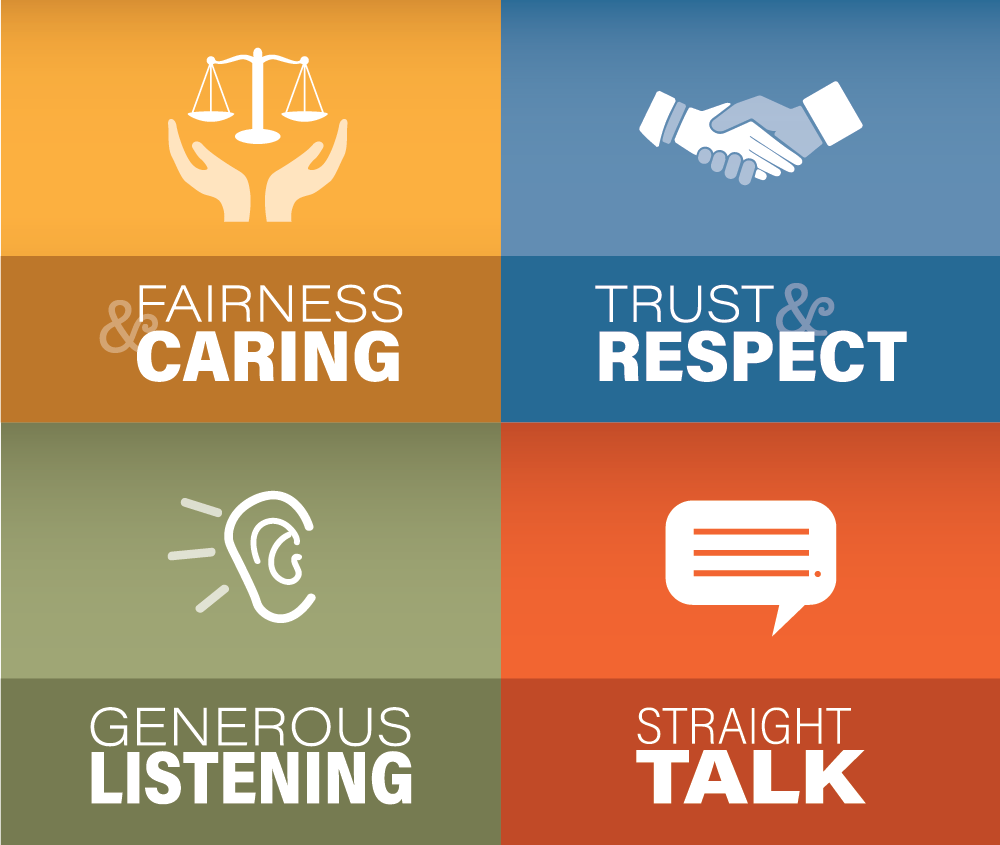 JVO Enterprises Core Values: Fairness & Caring, Trust & Respect, Generous Listening, Straight Talk